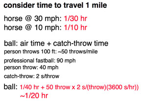 estimation example